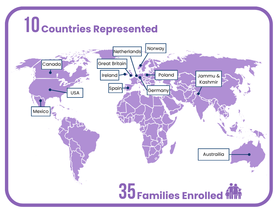 Map Graphic