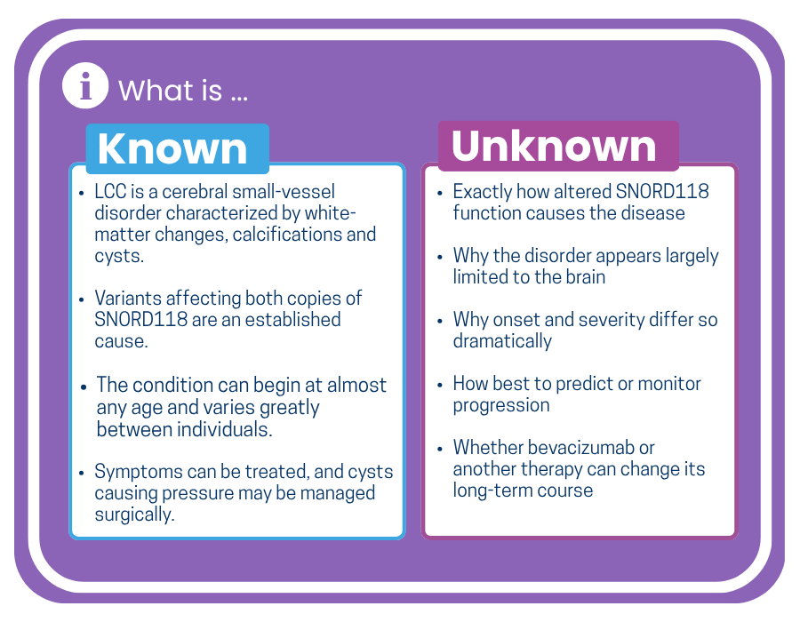 what is and isnt known graphic